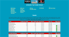 Desktop Screenshot of itraffictrade.com